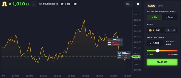 Rollbit Casino montagnes russes
